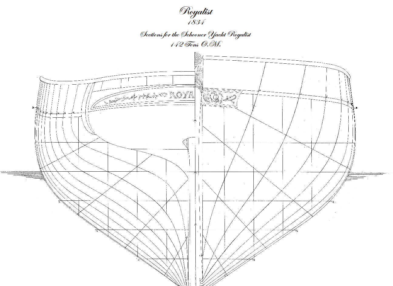 Rebuilding Royalist research completed